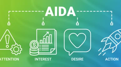 Diagram of the AIDA model