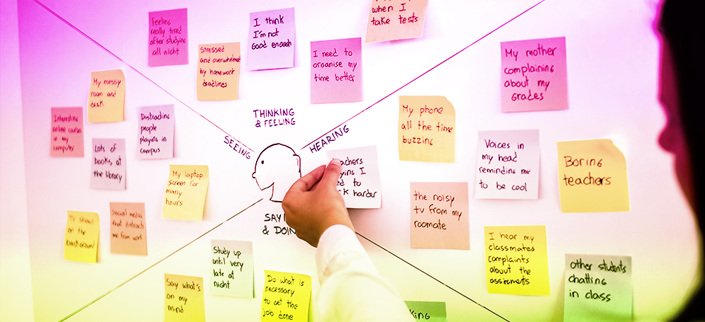 board with lots of post it notes