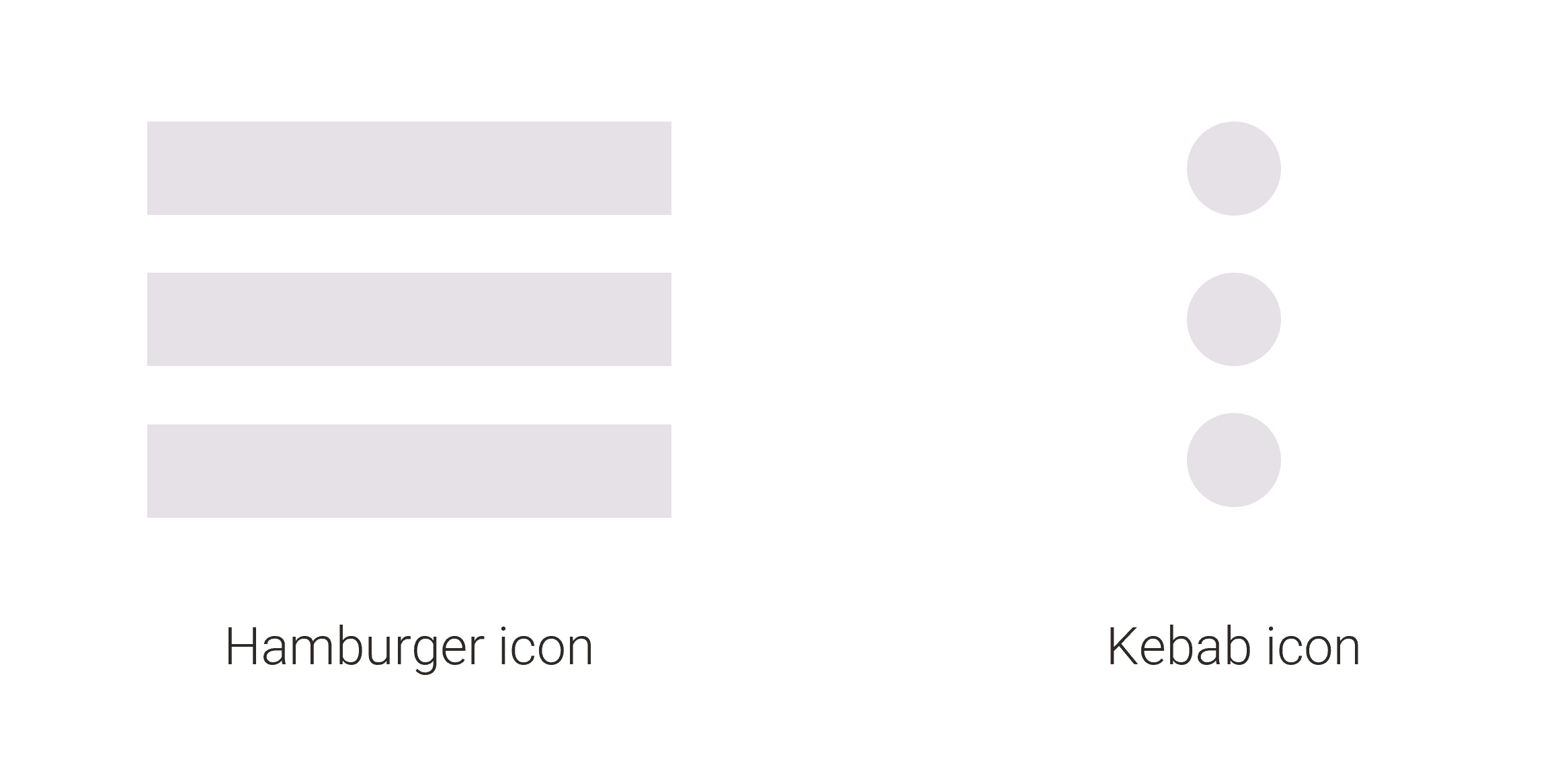 Hamburger and Kebab icons in UX