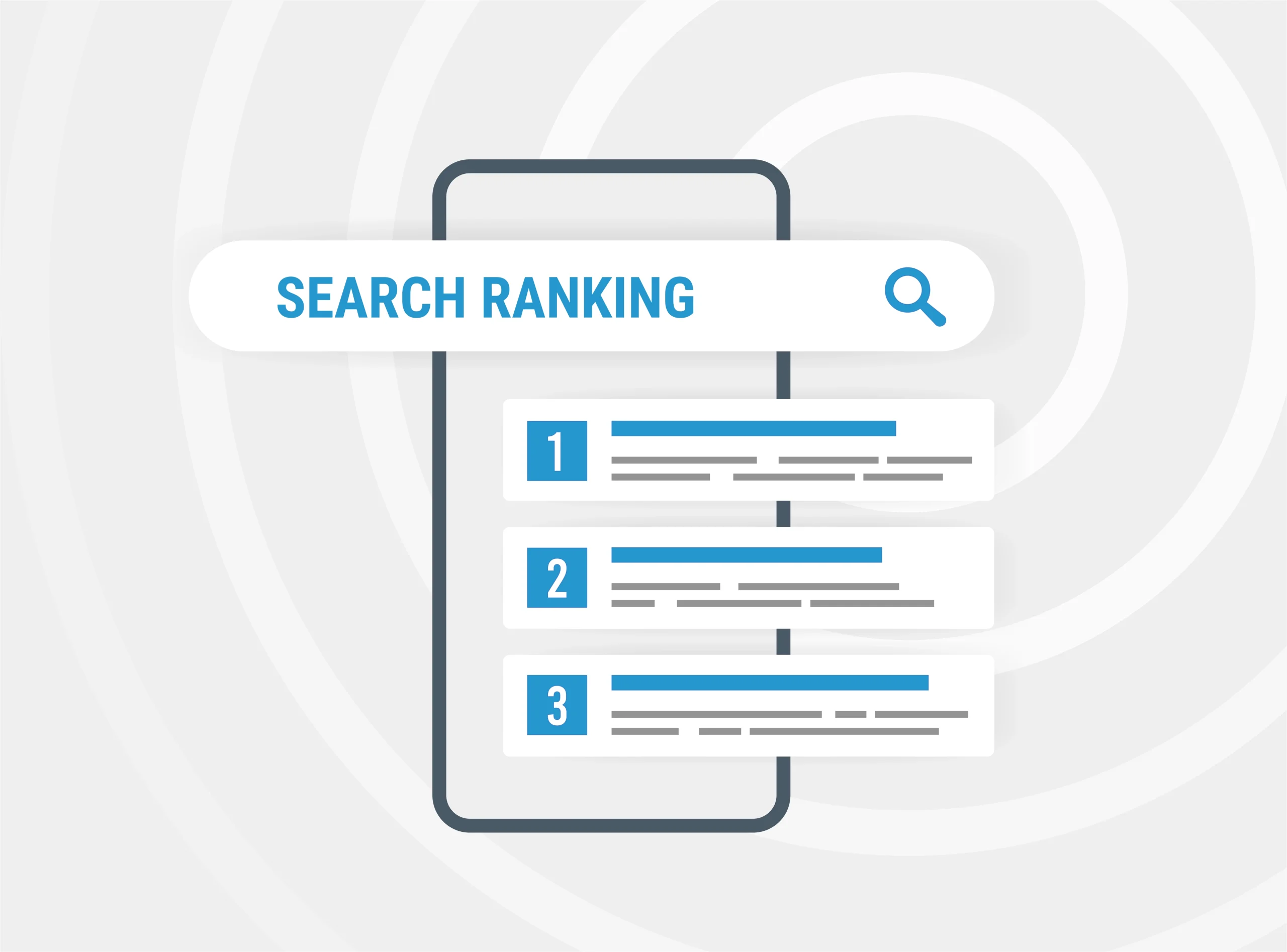 An infographic showing search rankings on a phone