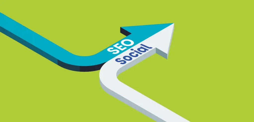 Two arrows, labelled SEO and Social, merging together