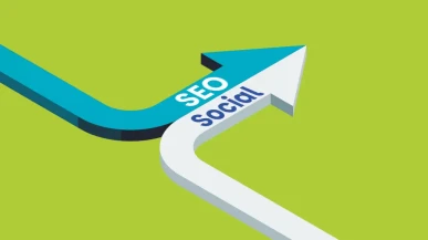Two arrows, labelled SEO and Social, merging together